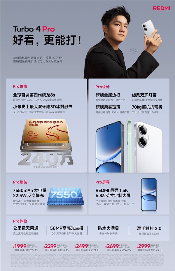 大部分人都买得起！一图读懂REDMI Turbo 4 Pro：1699. 15 元起