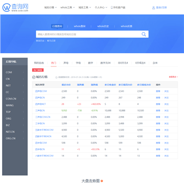 cxw查询网