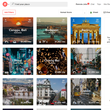 Nomad List