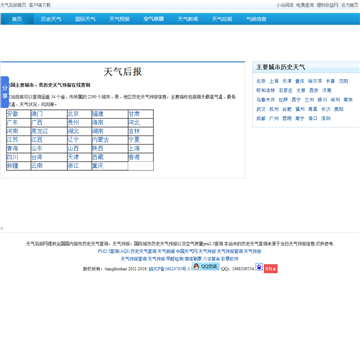 天气预报信息